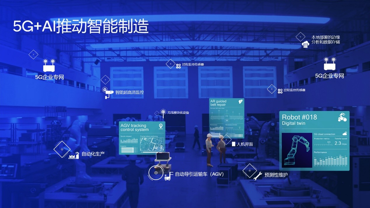 高通预测,未来大部分科技产品,将产自部署5G毫米波的智慧工厂