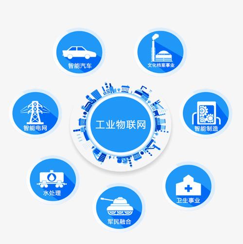 产品公告-新闻动态-万林科技