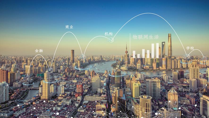 2022年物联网的新起点